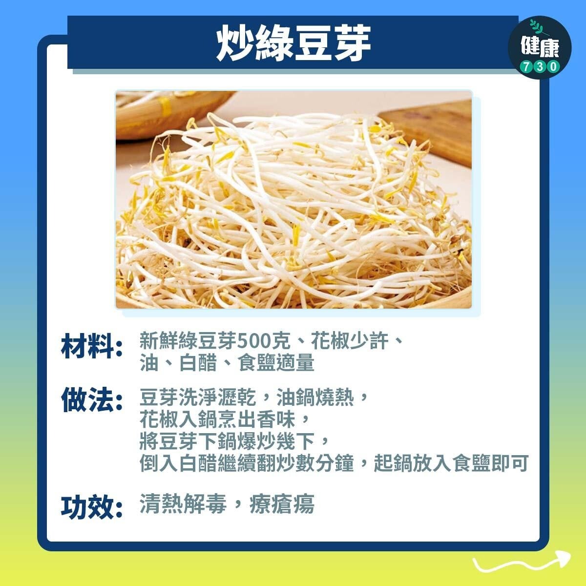 炒綠豆芽